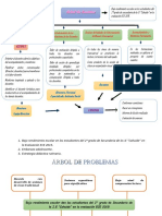 Árbol de Acciones.docx