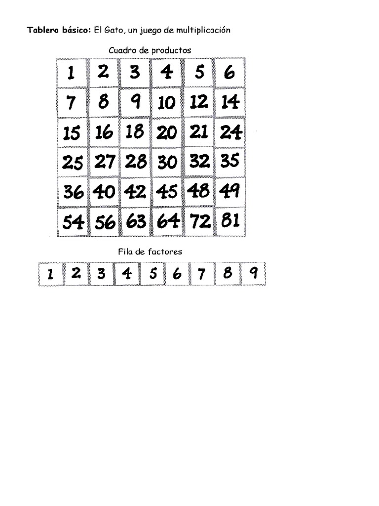 Estrategias del Juego del Gato Matemático | PDF | Estrategia de ajedrez ...