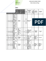 Matriz Análisis de Riego - Jose Gomez