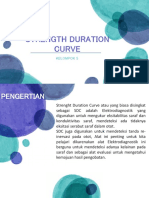 SDC (Strength Duration Curve)