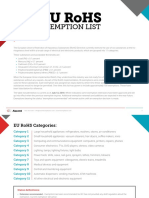 Guide RoHS Exemption List PC GD 180717