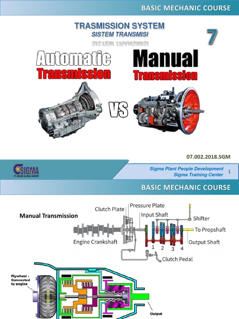 Transmission System PDF