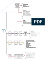 Mapa Conflictos Y Pazz