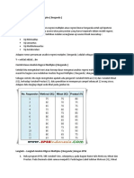 Asumsi Analisis Regresi Multiples