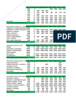 Excel Dire - Financiera