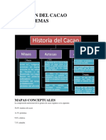 Mapa Concentual y Beneficios Del Cacao