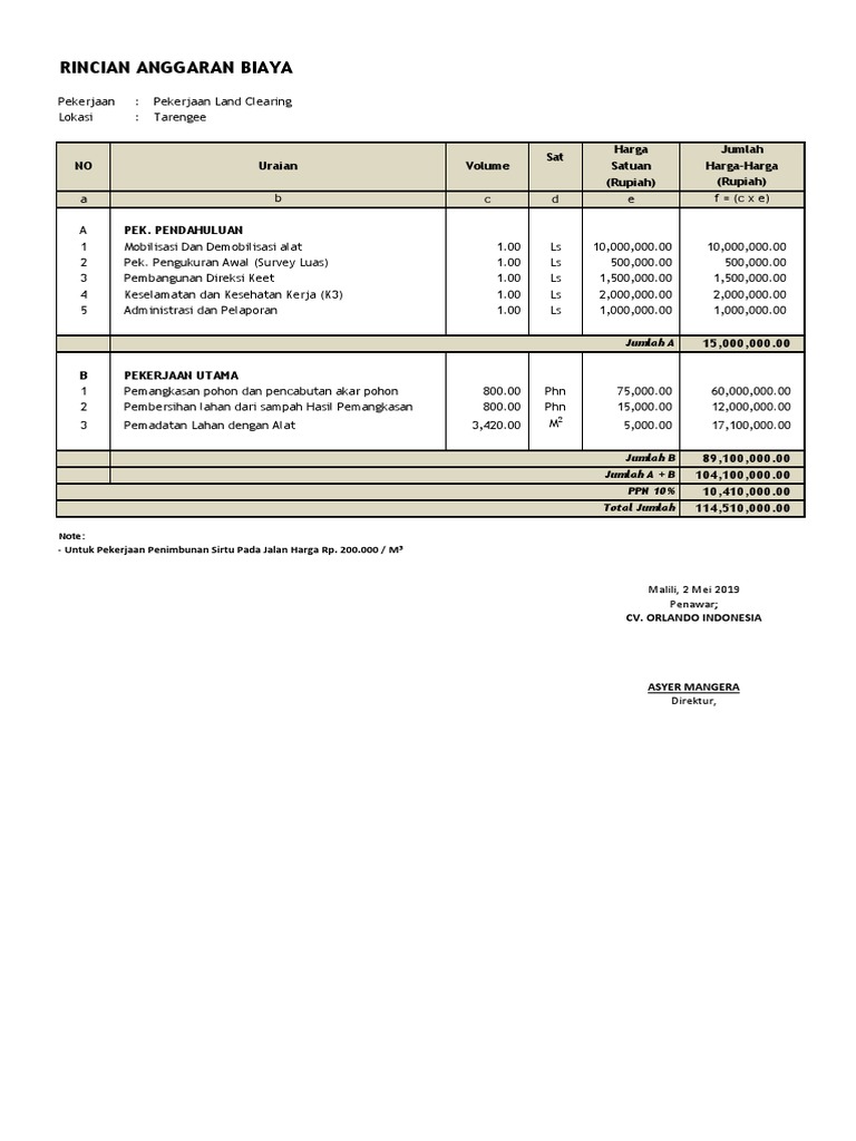 RAB Land Clearing Kebun Kelapa Sawit | PDF