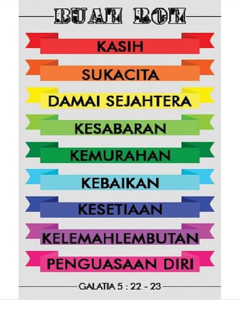 Buah Roh | PDF