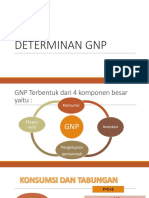 Determinan GNP