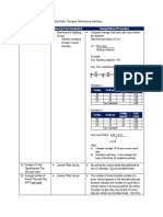 Suggested Procedures in Computing PT Performance Indicators