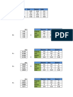 Proyecto Matriz