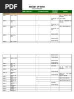 BUDGET of WORK Reading and Writing