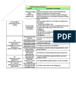 Transit Form Writing Skills Y1 2018