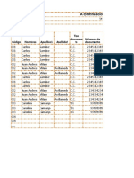 Base de Datos Desnormalizada