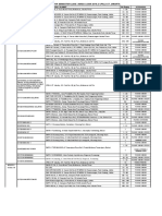 Lokasi Uas 20192 Web Revisi