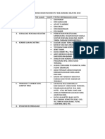 Data Pendukung Kegiatan Ded Iplt Belitung 2019