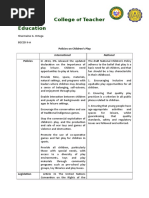 Dayc Selfstudymodule Toys Educational Assessment