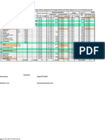 Rekap Bisyaroh Mts 2019-2020 Fik