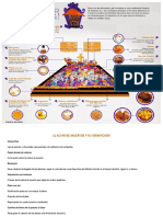 AltarySuSignificadoME.pdf