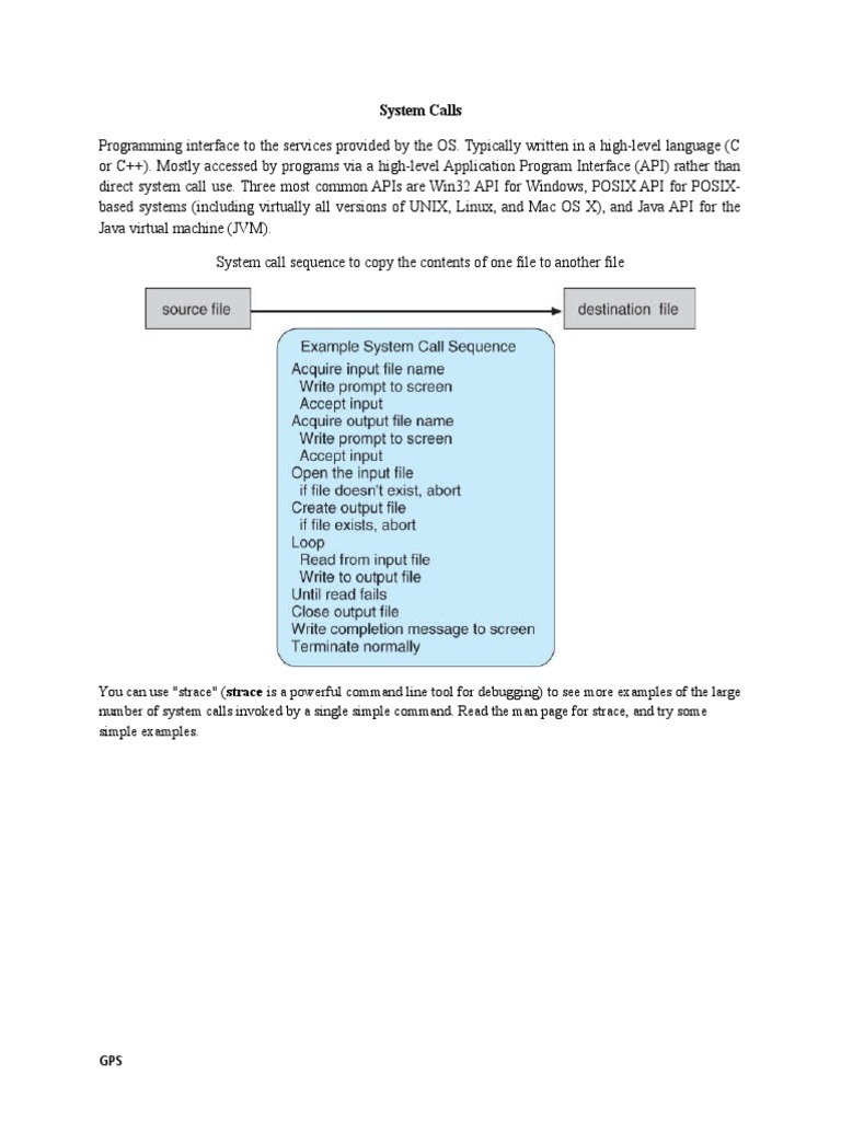 System Call PDF Application Programming Interface Computer File
