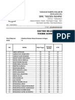 Format Nilai Kelas Xii TKJ A, B, C