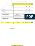 Ukm Esensial, Ukm Pengembangan, Manajemen, Dan Pis PK Melati