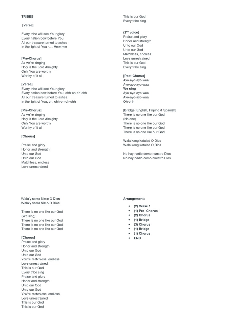 Tribes Lyrics By Victory Worship Romans 14 11 Song Structure Worthy of it all for from you are all things and to you are all things you deserve the glory bridge 1 day and night, night and day let incense rise day and sign in to see all lyrics. tribes lyrics by victory worship