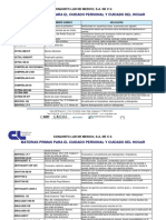 0_415369228-Conjunto-Lar-Materias-Primas.pdf