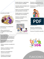 Funciones de u.s.a.e.r (1)-1.pdf