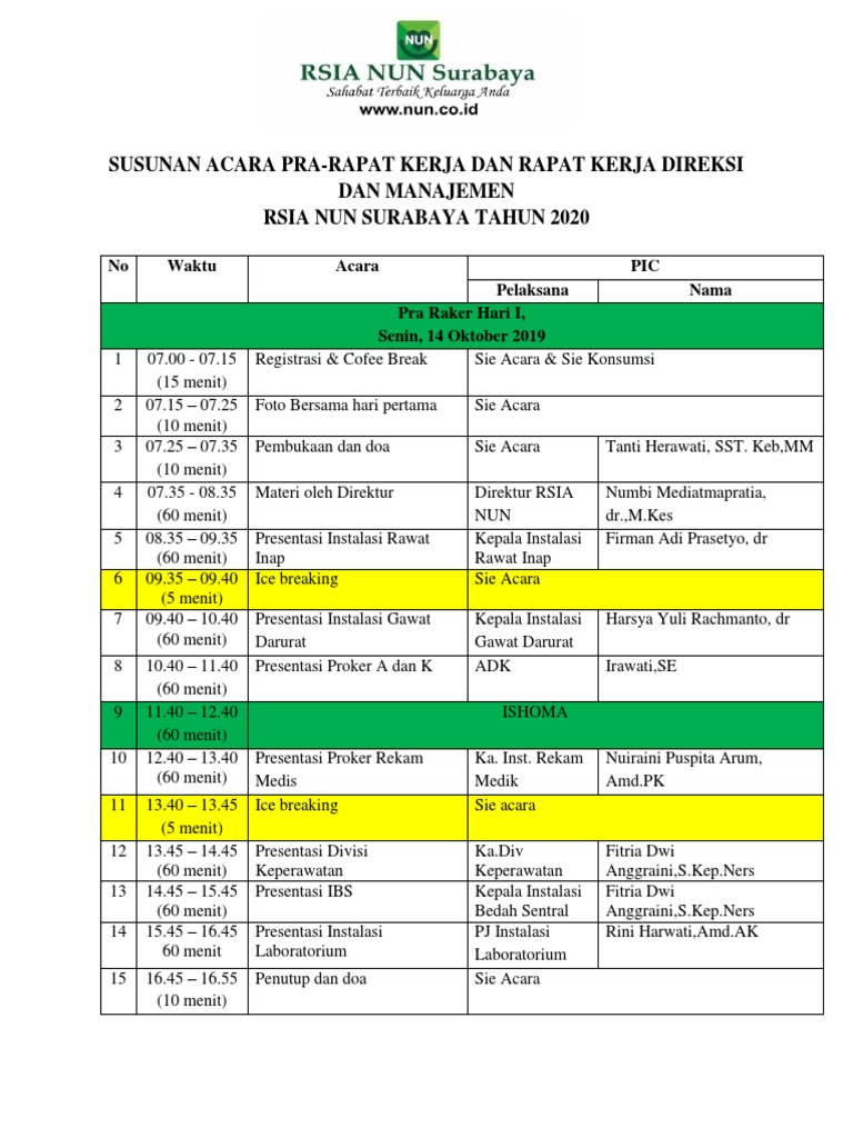 Susunan Acara Pra Raker 2020 Pdf