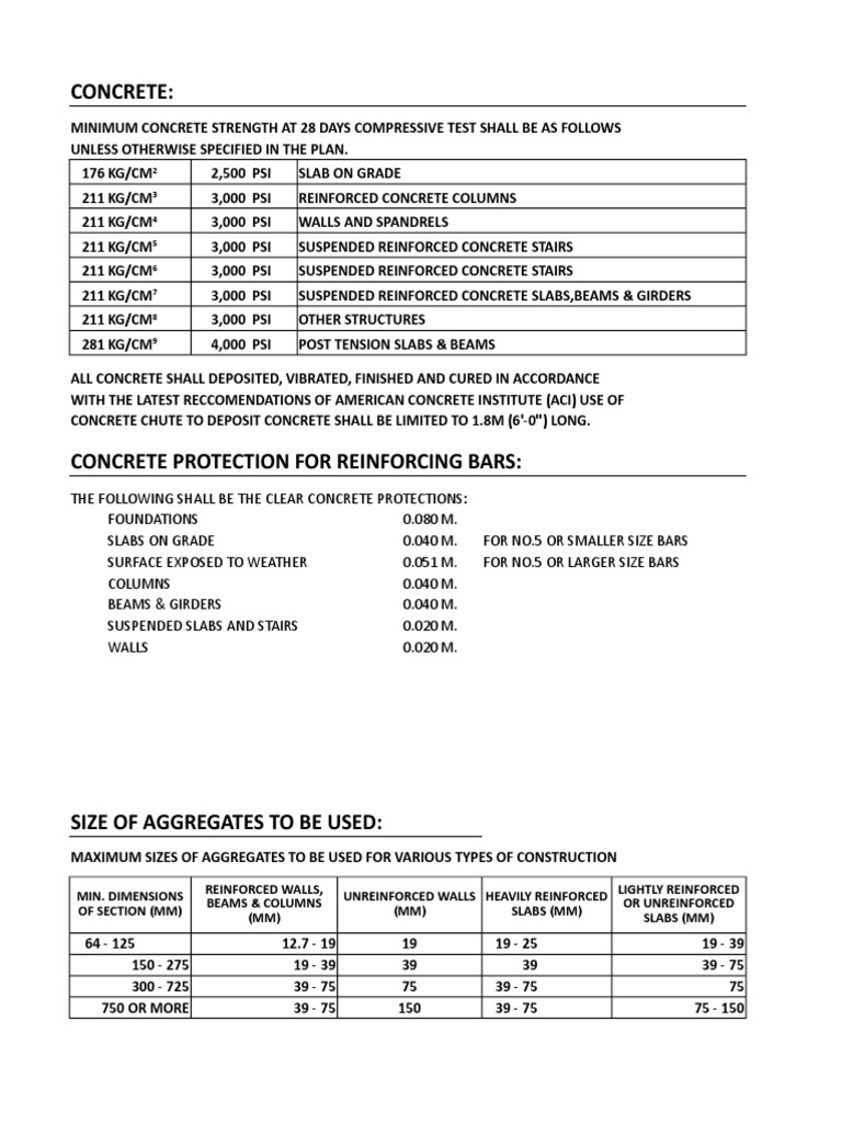 Boq Pdf Concrete Beam Structure