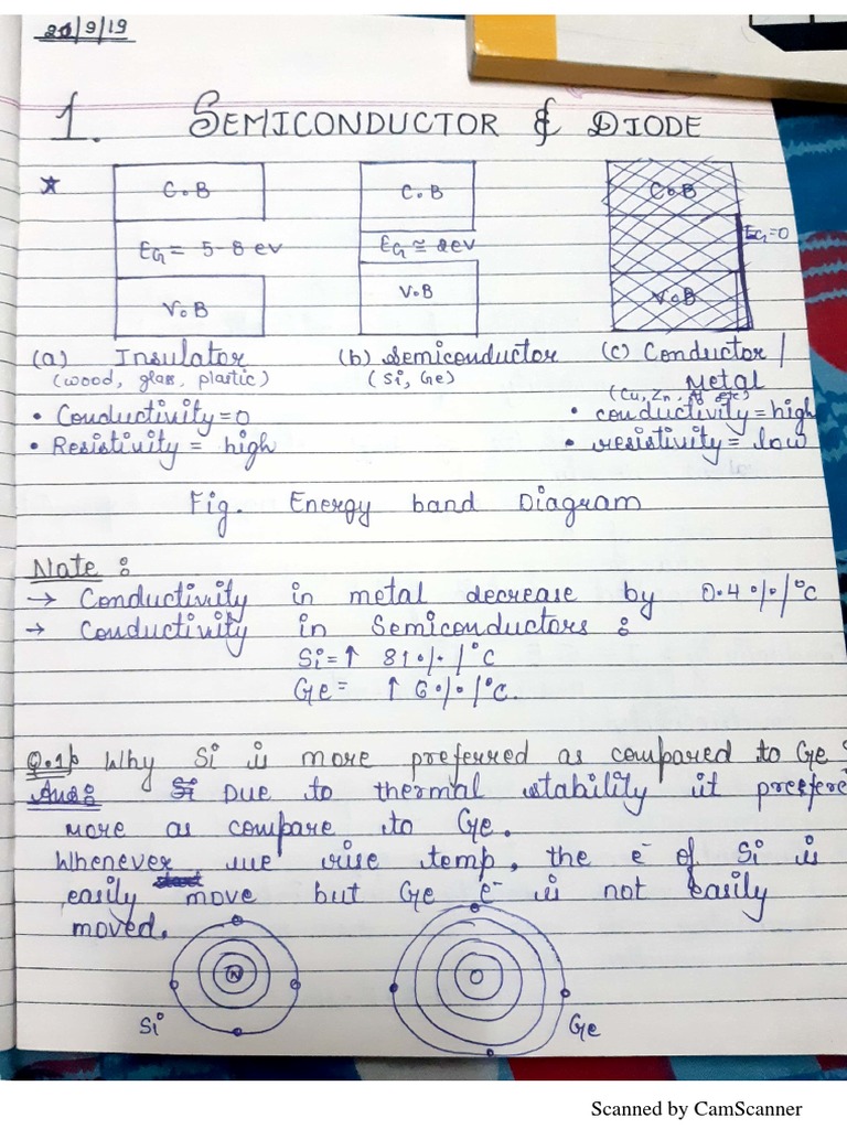 Electronics Devices Notes PDF | PDF | Electronic Circuits | Electronics