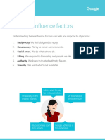 Cial Dinis Influence Factors