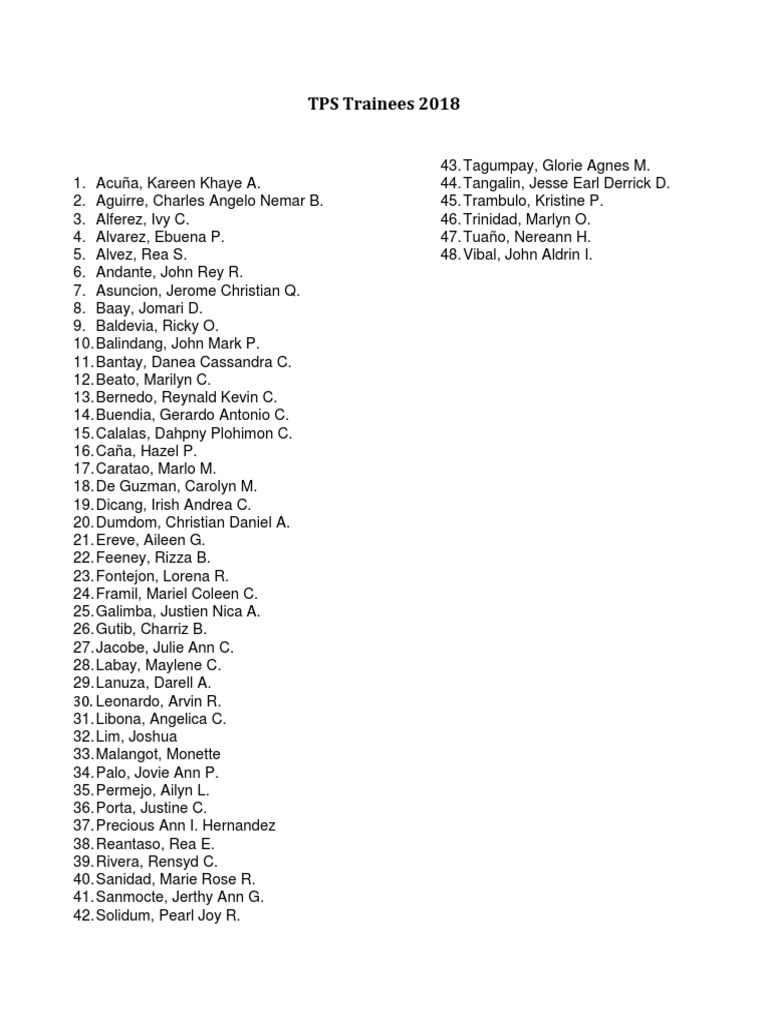 TPS Trainees 2018 CC | PDF