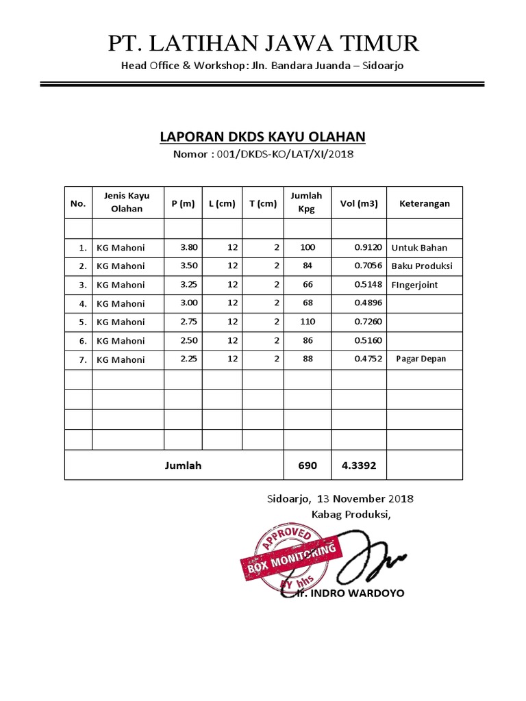 Laporan DKDS Kayu Olahan 2018 | PDF