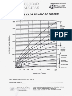VALOR RELATIVO DE SOPORTE.pdf