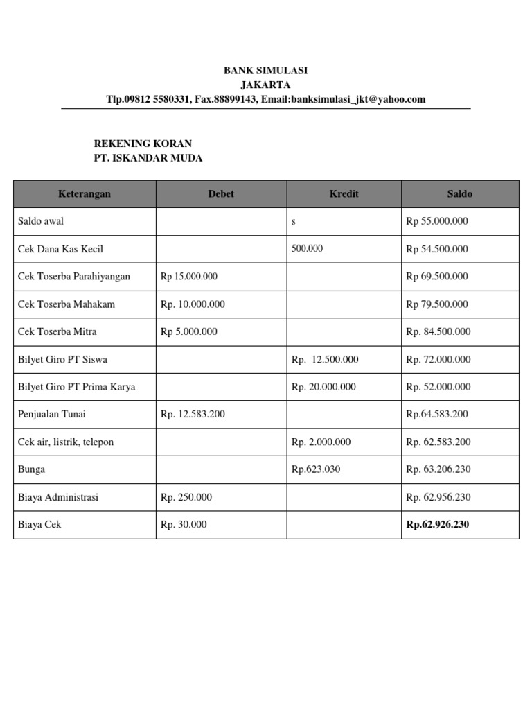 Contoh Rekening Koran Perusahaan | PDF