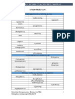 Klisi Metoxon PDF