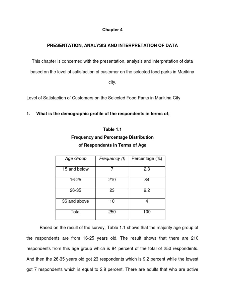 Analysis Sample For THESIS | PDF | Menu | Public Toilet