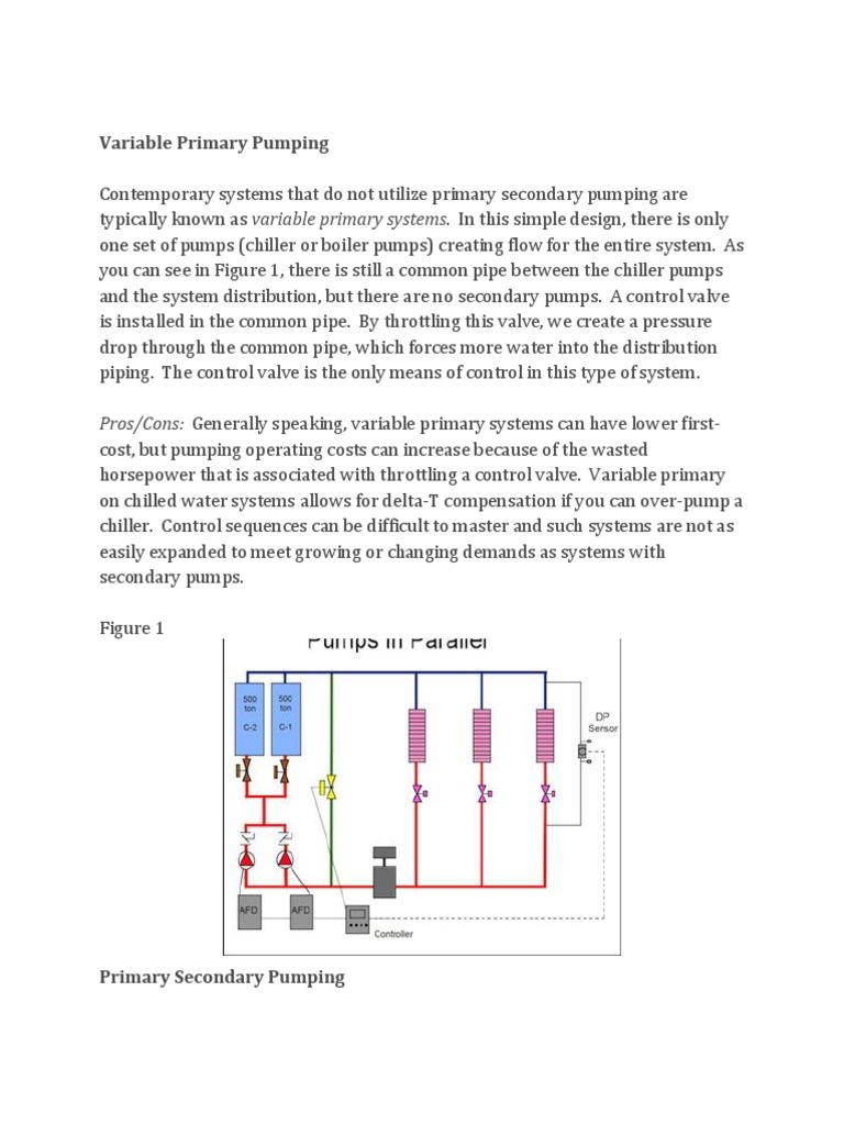 Chilled Water Pump - Primary, Secondary | PDF | Pump | Valve