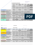 Jadwal Dokter Terbaru