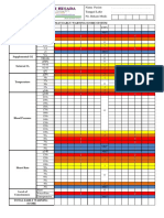 Format Early Warning Score System Revisi