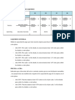 Análisis Ratios 10 Primeros