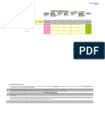 APEC Scoring Template