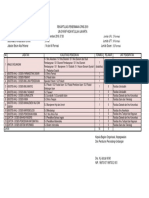 Formasi Kosong Cpns Uin Jakarta 2019