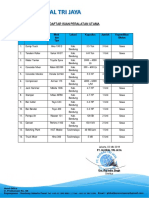 Daftar Isian Peralatan Utama