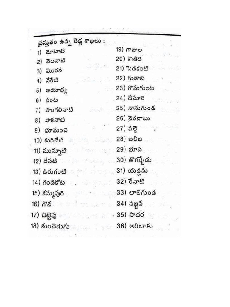 reddy-sub-caste-pdf