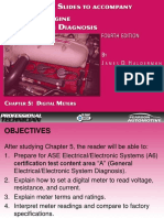 CH 5 Digital Meters