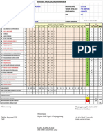 Analisis Soal