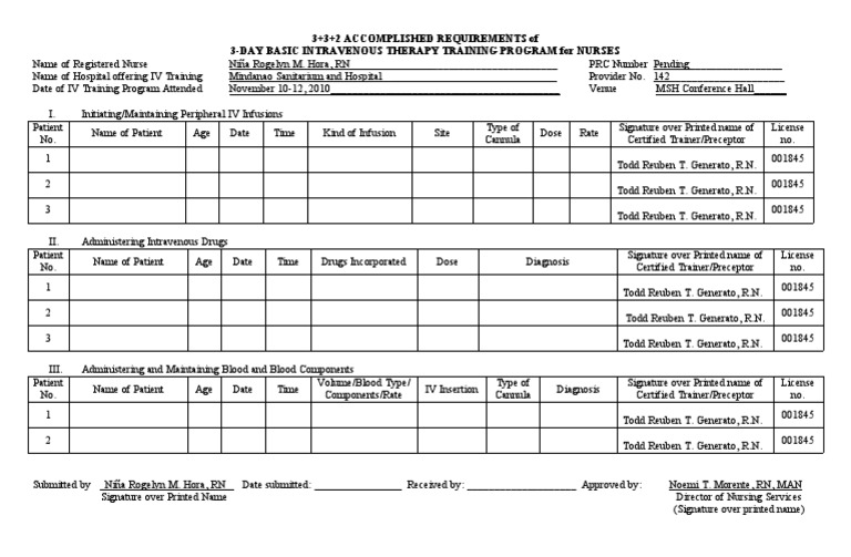 3+3+2 Requirements of 3Day Basic Intravenous Therapy